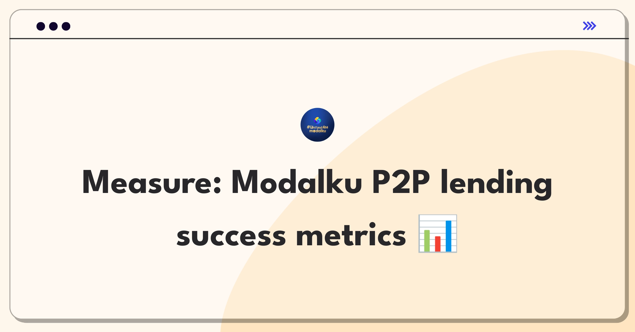 Product Management Analytics Question: Defining success metrics for Modalku's peer-to-peer lending platform