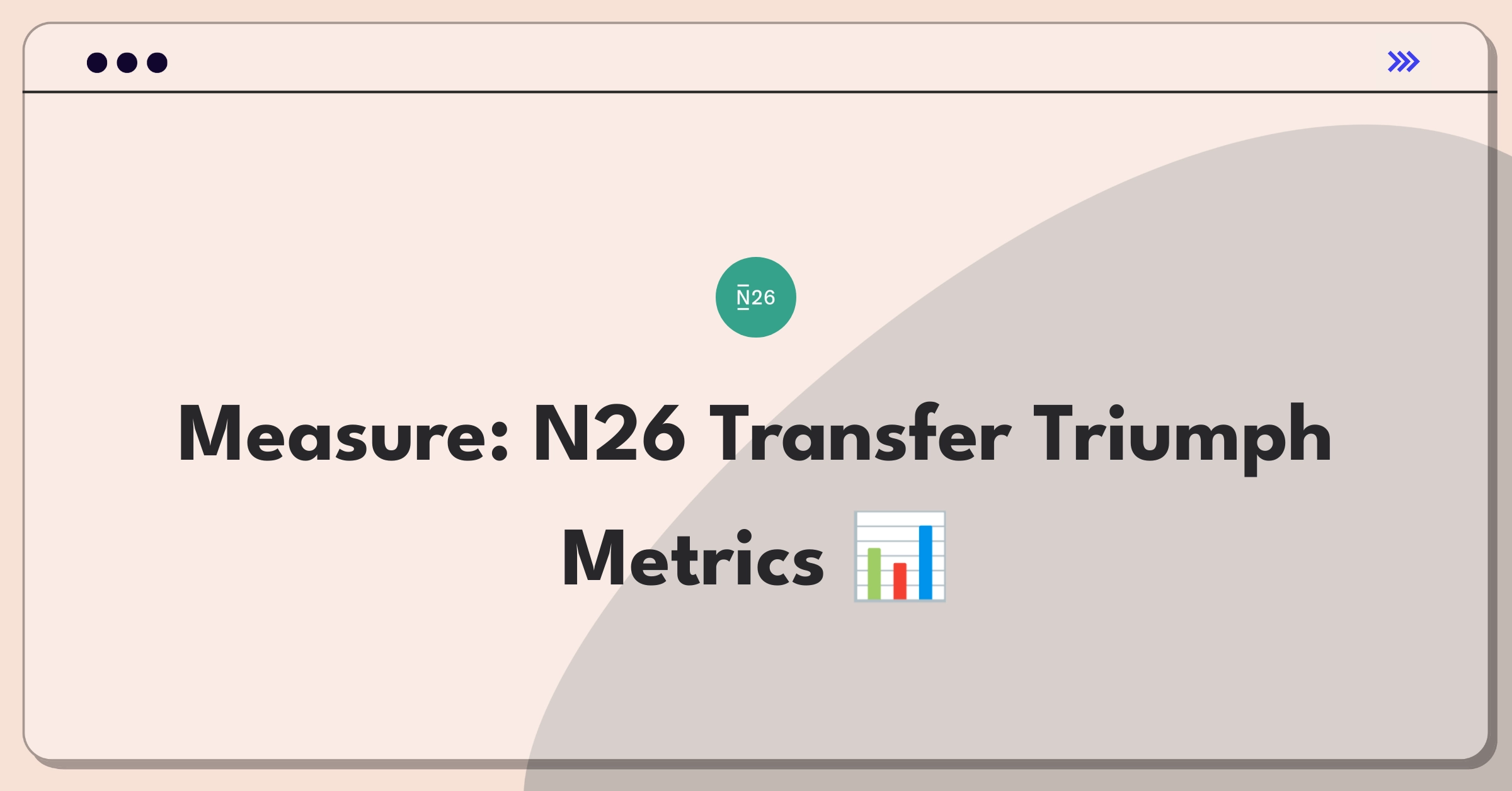 Product Management Analytics Question: Evaluating metrics for N26's international money transfer service