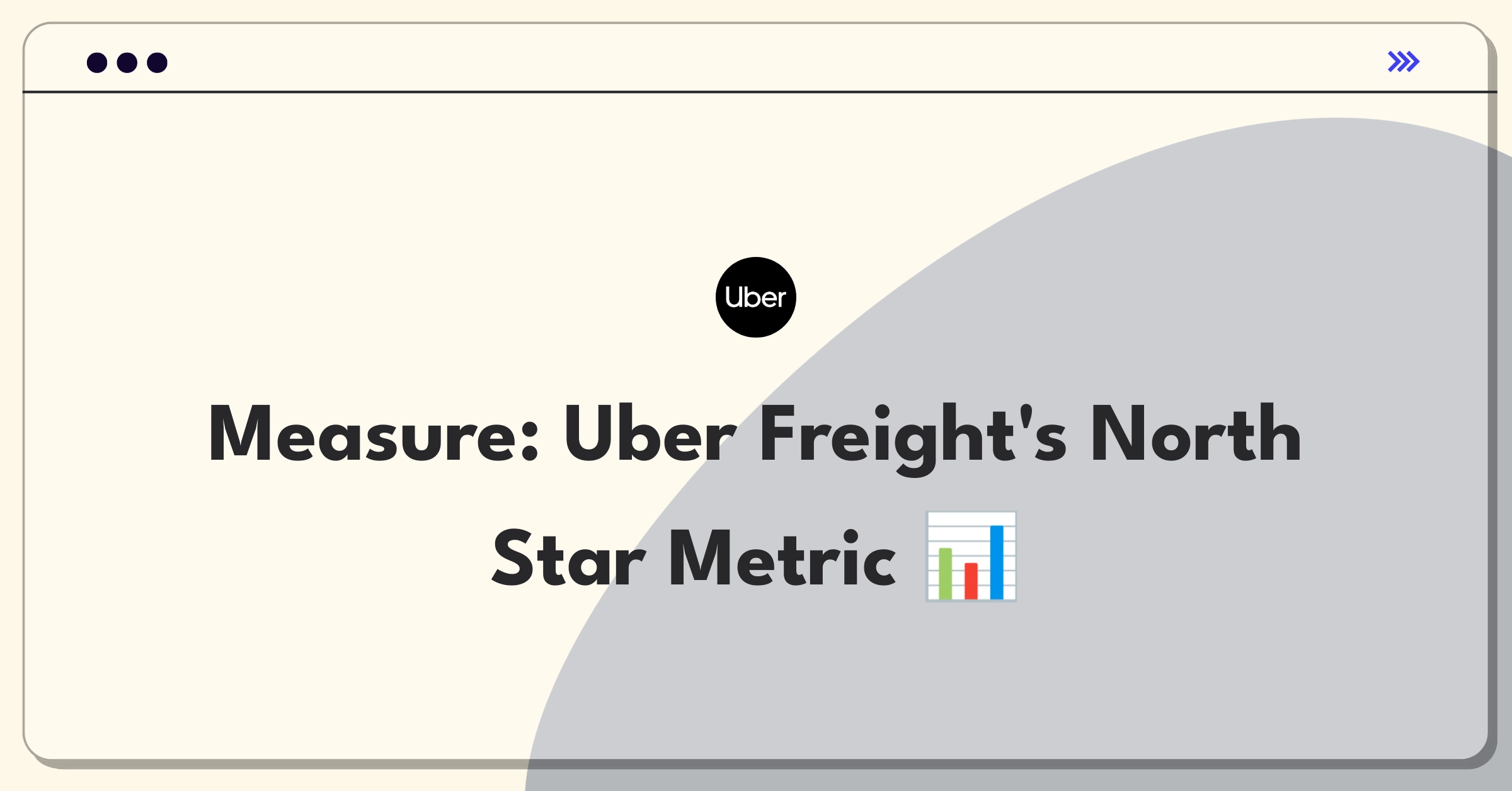 Product Management Analytics Question: Measuring success of Uber's freight logistics platform