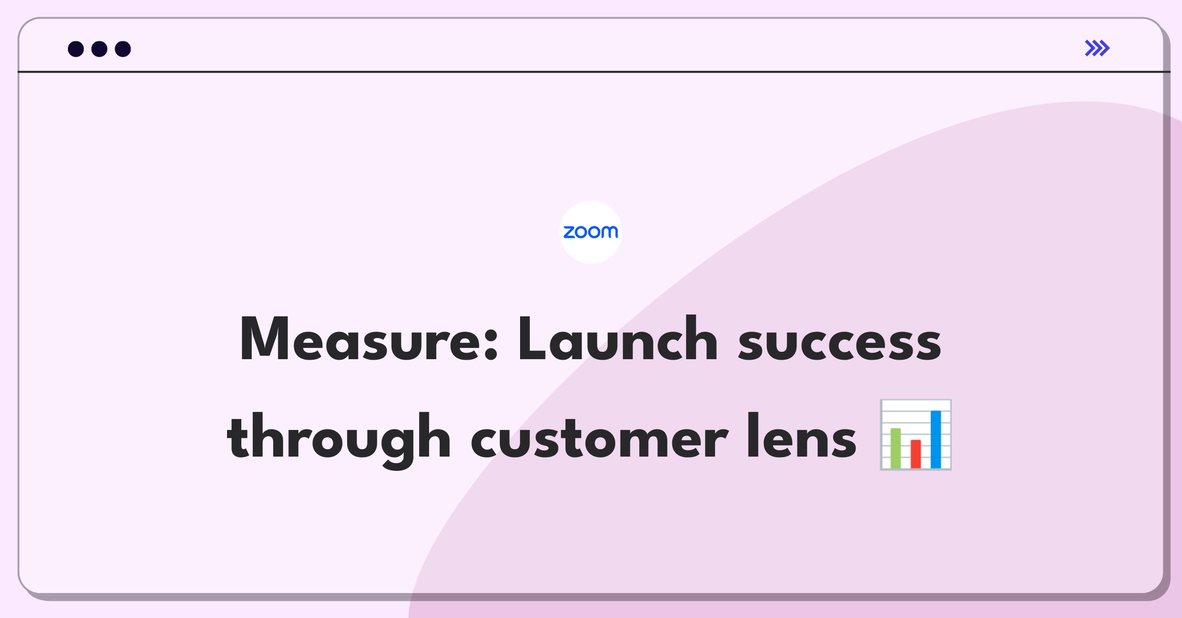 Product Management Analytics Question: Measuring customer success for newly launched products