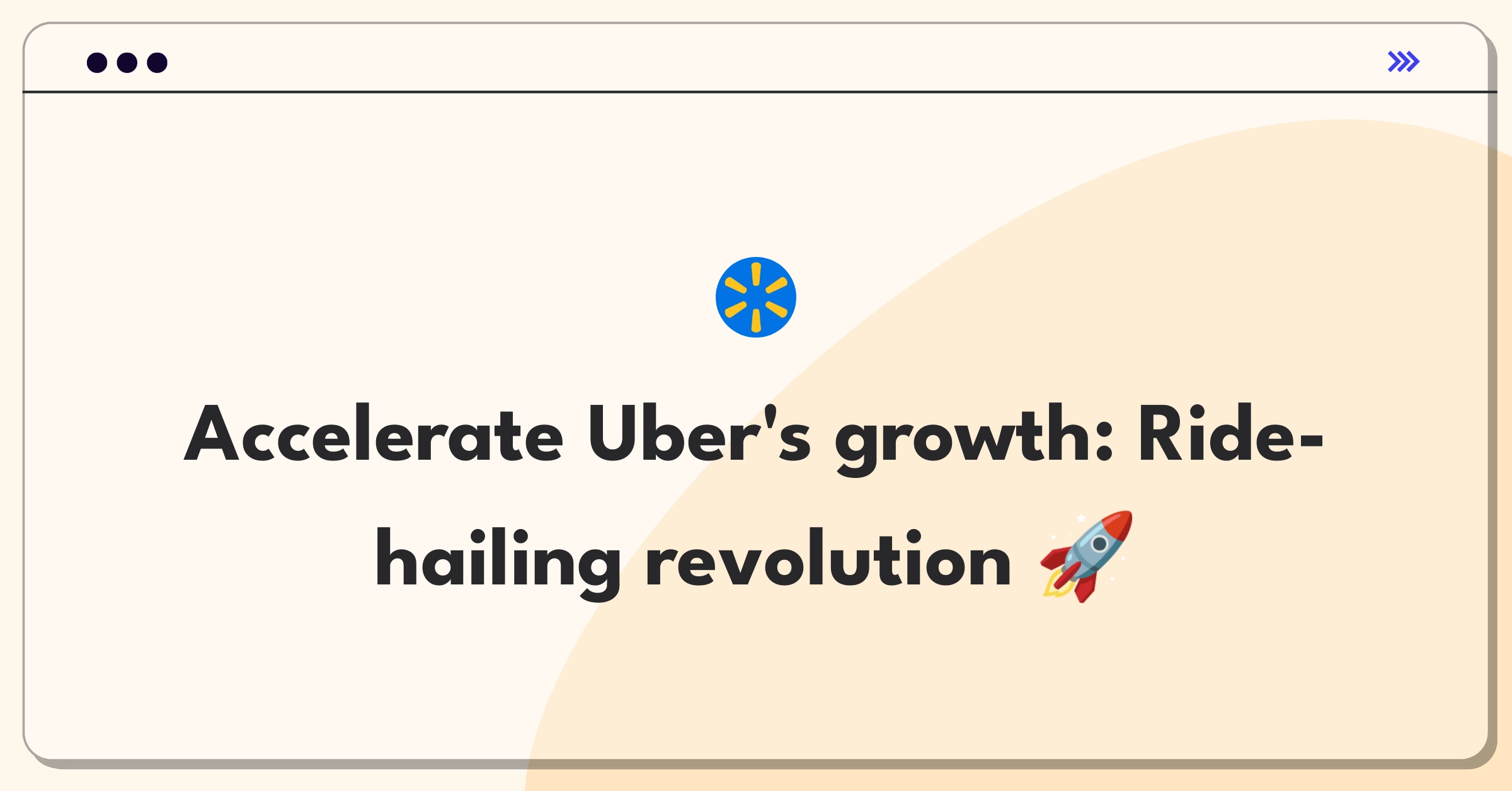 Product Management Growth Question: Uber user acquisition and retention strategies whiteboard