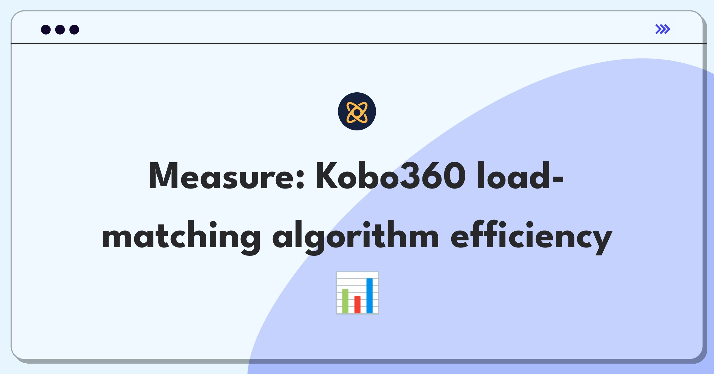 Product Management Analytics Question: Evaluating success metrics for Kobo360's logistics algorithm