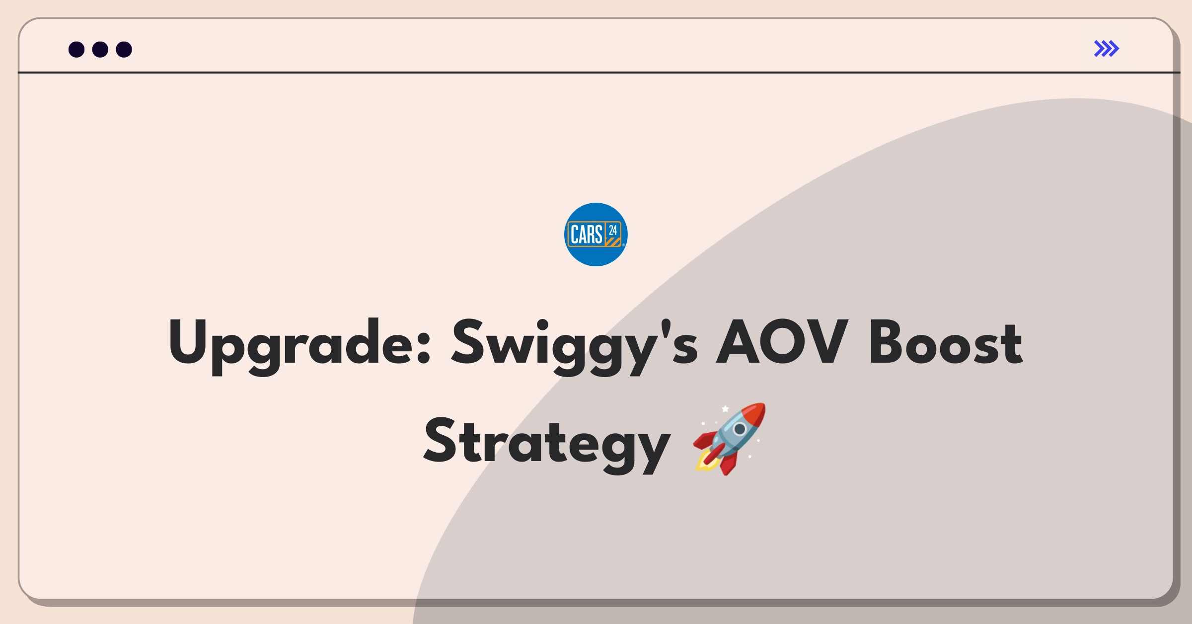 Product Management Growth Question: Increasing Swiggy's average order value through strategic initiatives