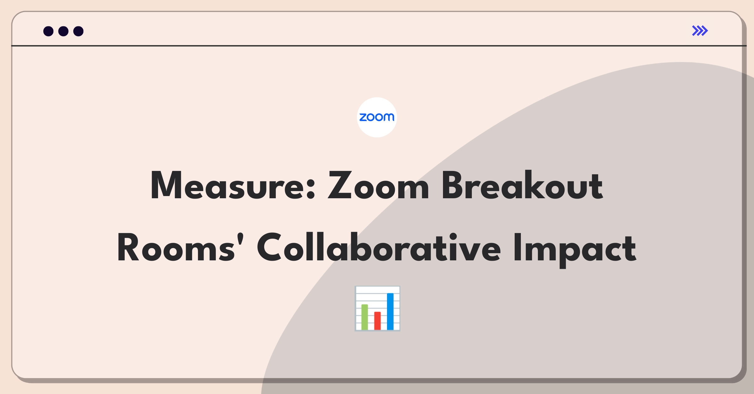 Product Management Analytics Question: Defining success metrics for Zoom's breakout rooms feature