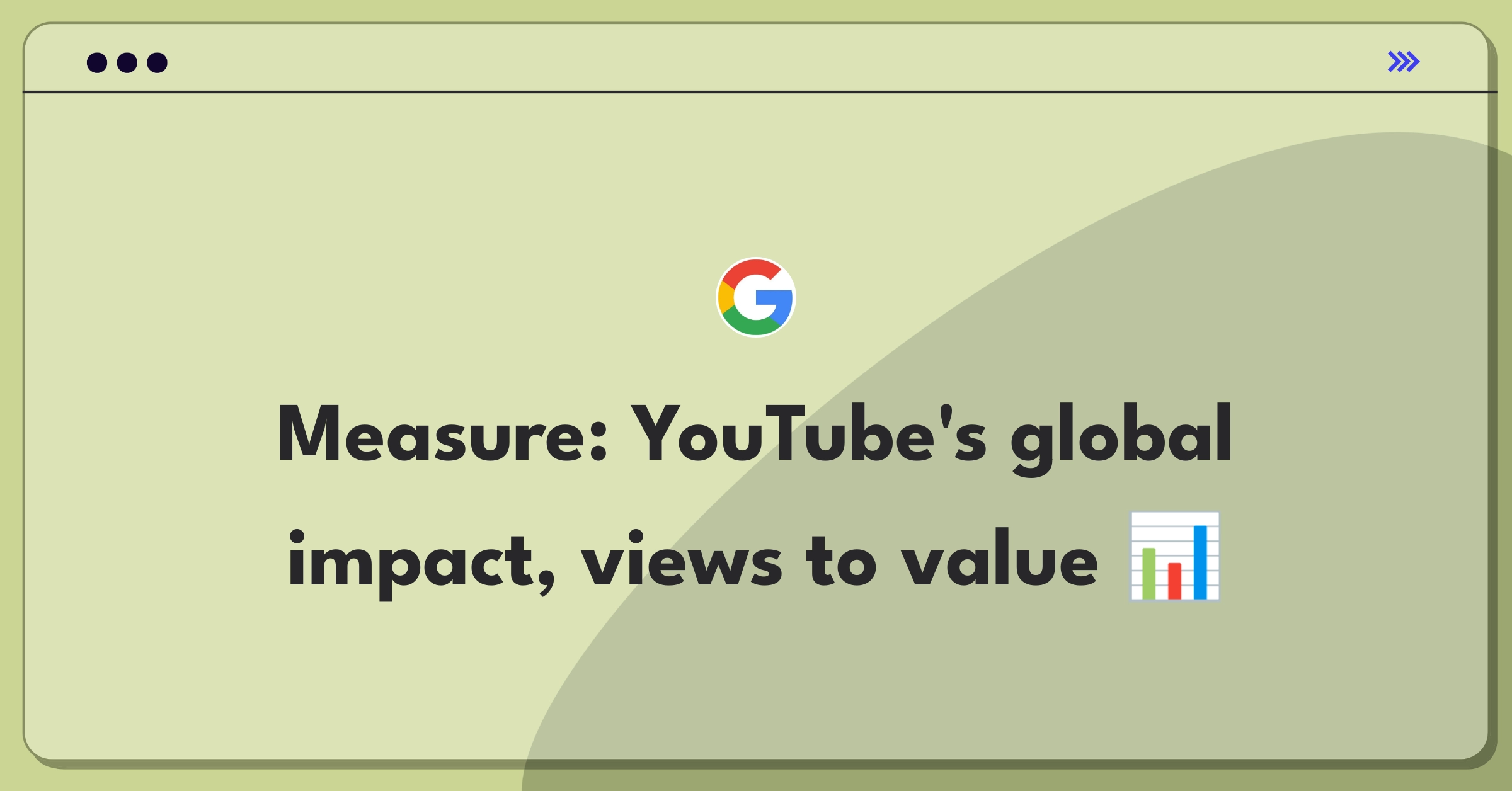 Product Management Analytics Question: Measuring YouTube's success with key performance indicators and user engagement metrics