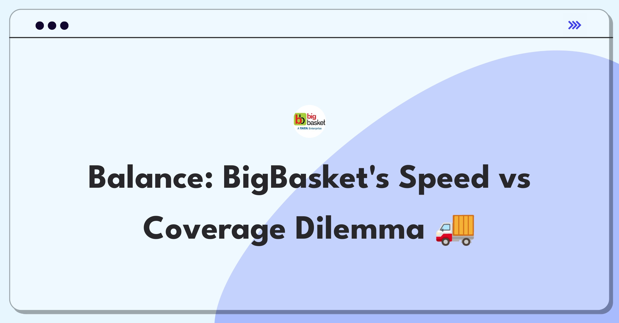 Product Management Trade-Off Question: BigBasket delivery van balancing speed and coverage on a seesaw