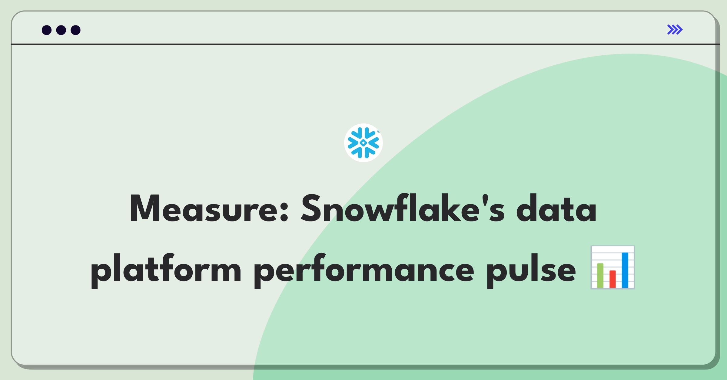 Product Management Analytics Question: Measuring success of Snowflake's cloud data platform with key metrics