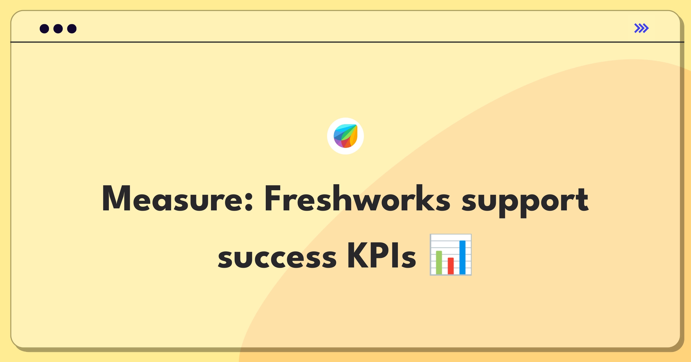 Product Management Analytics Question: Defining success metrics for Freshworks customer support ticketing system