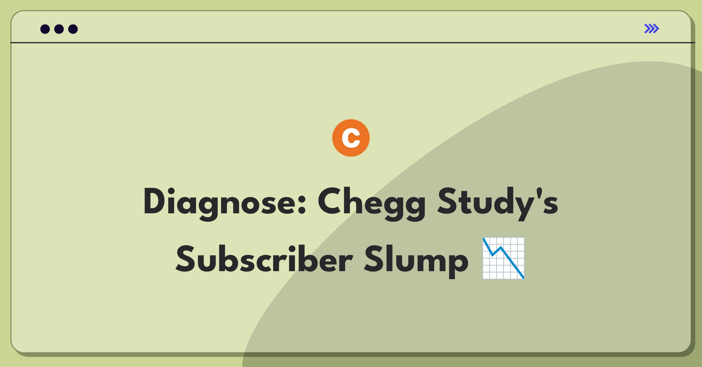 Product Management Root Cause Analysis Question: Investigating Chegg Study's subscriber decrease