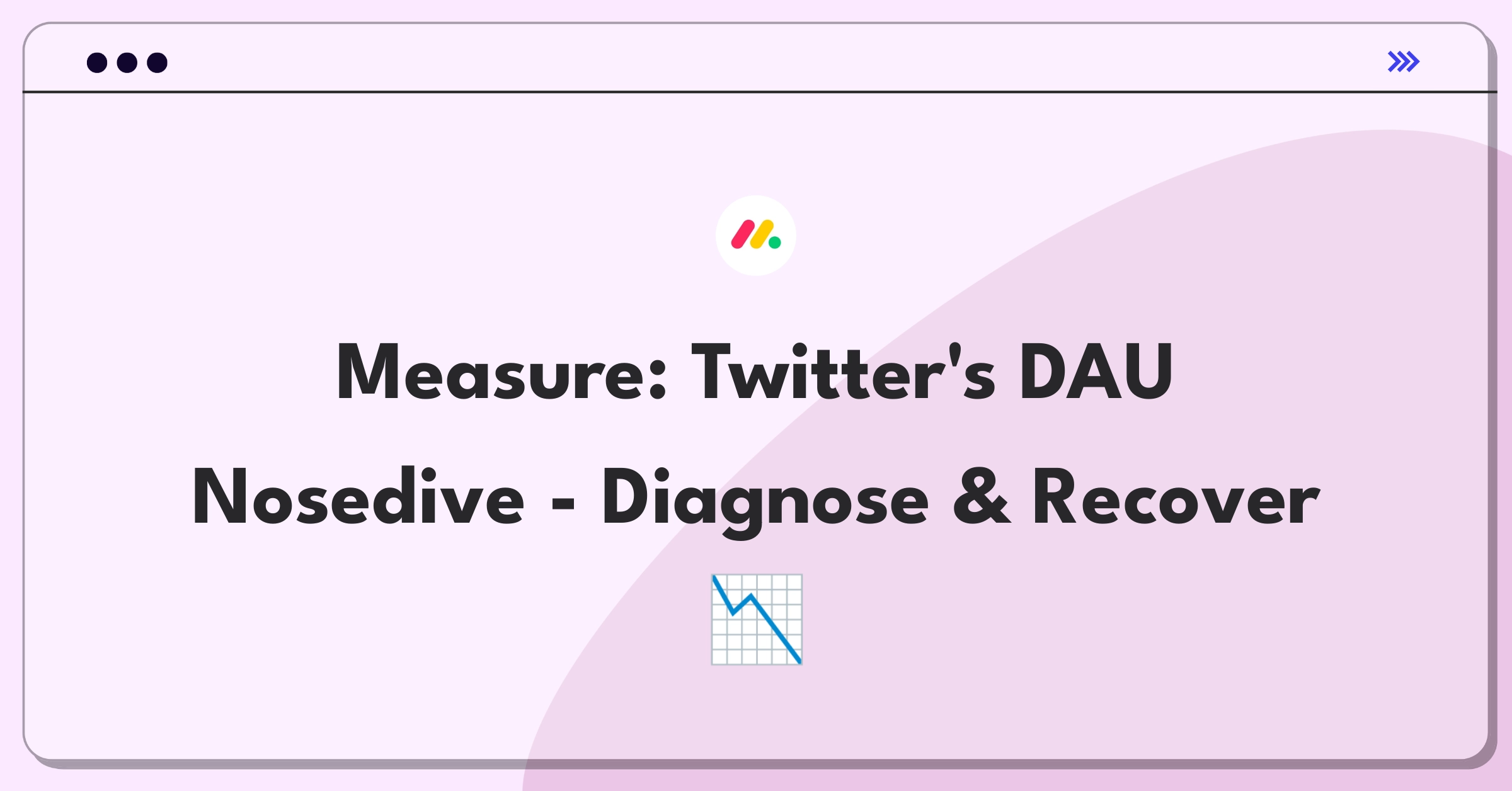 Product Management Analytics Question: Analyzing Twitter's Daily Active User decline and proposing solutions