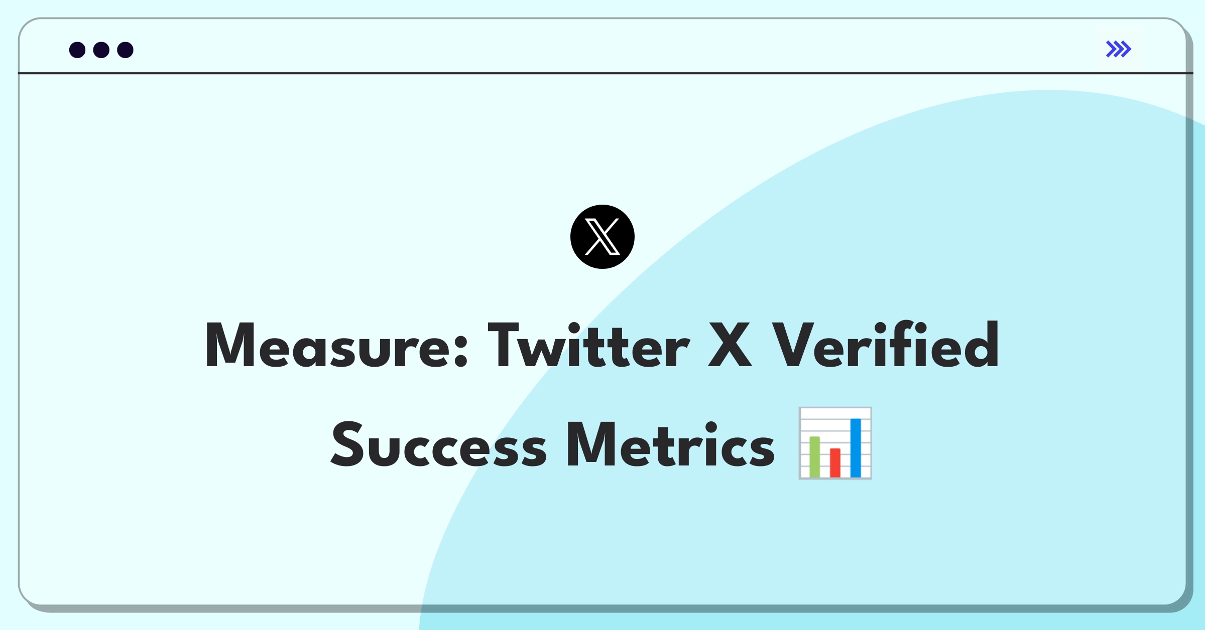 Product Management Metrics Question: Evaluating Twitter X's verified subscription service performance indicators