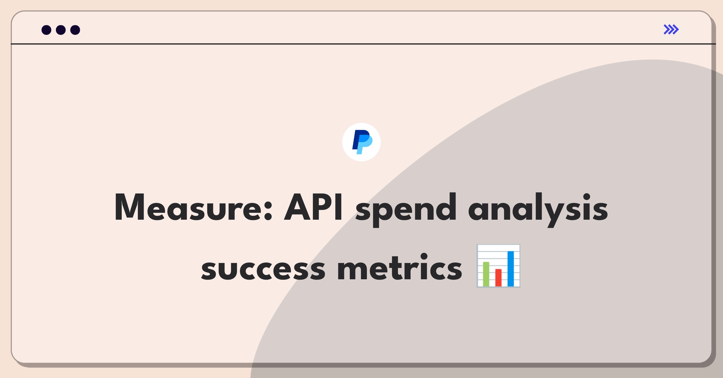 Product Management Analytics Question: Whiteboard showing key metrics for measuring spend analysis API success