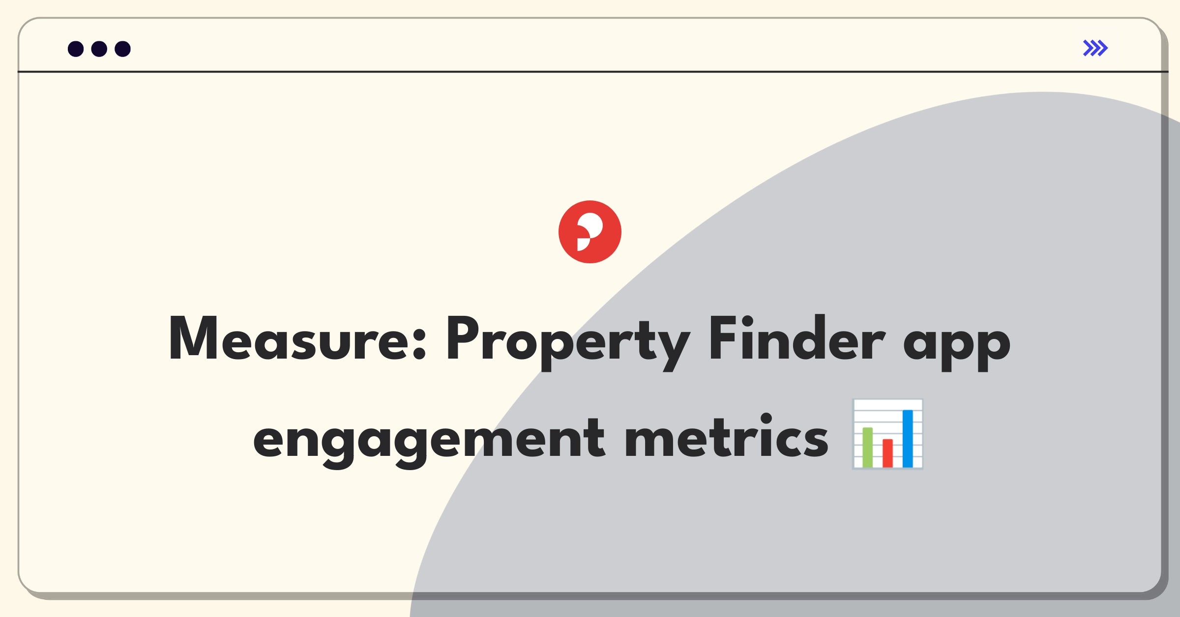 Product Management Analytics Question: Evaluating user engagement metrics for a real estate mobile app