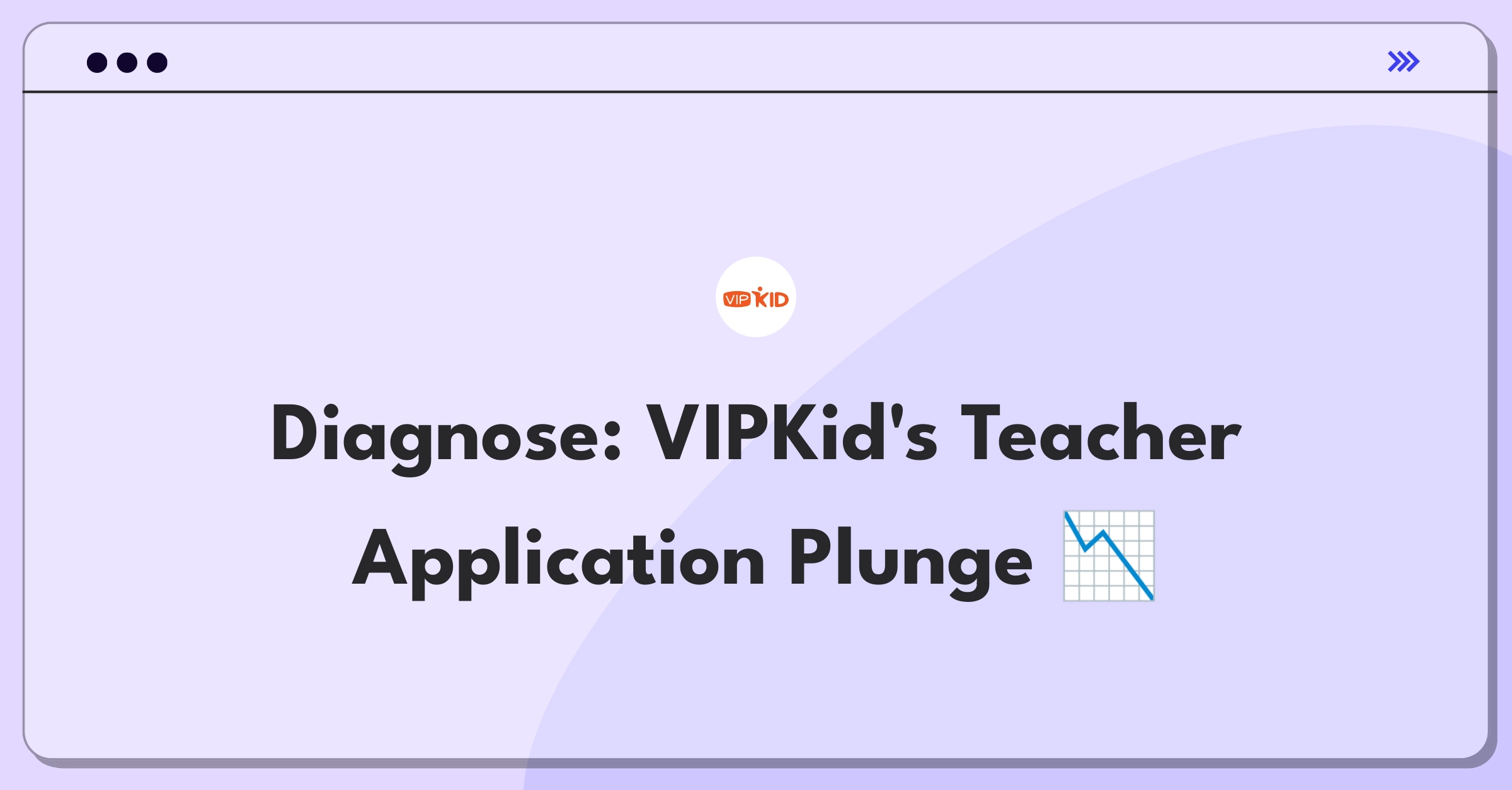 Product Management Root Cause Analysis Question: Investigating sudden drop in VIPKid teacher applications