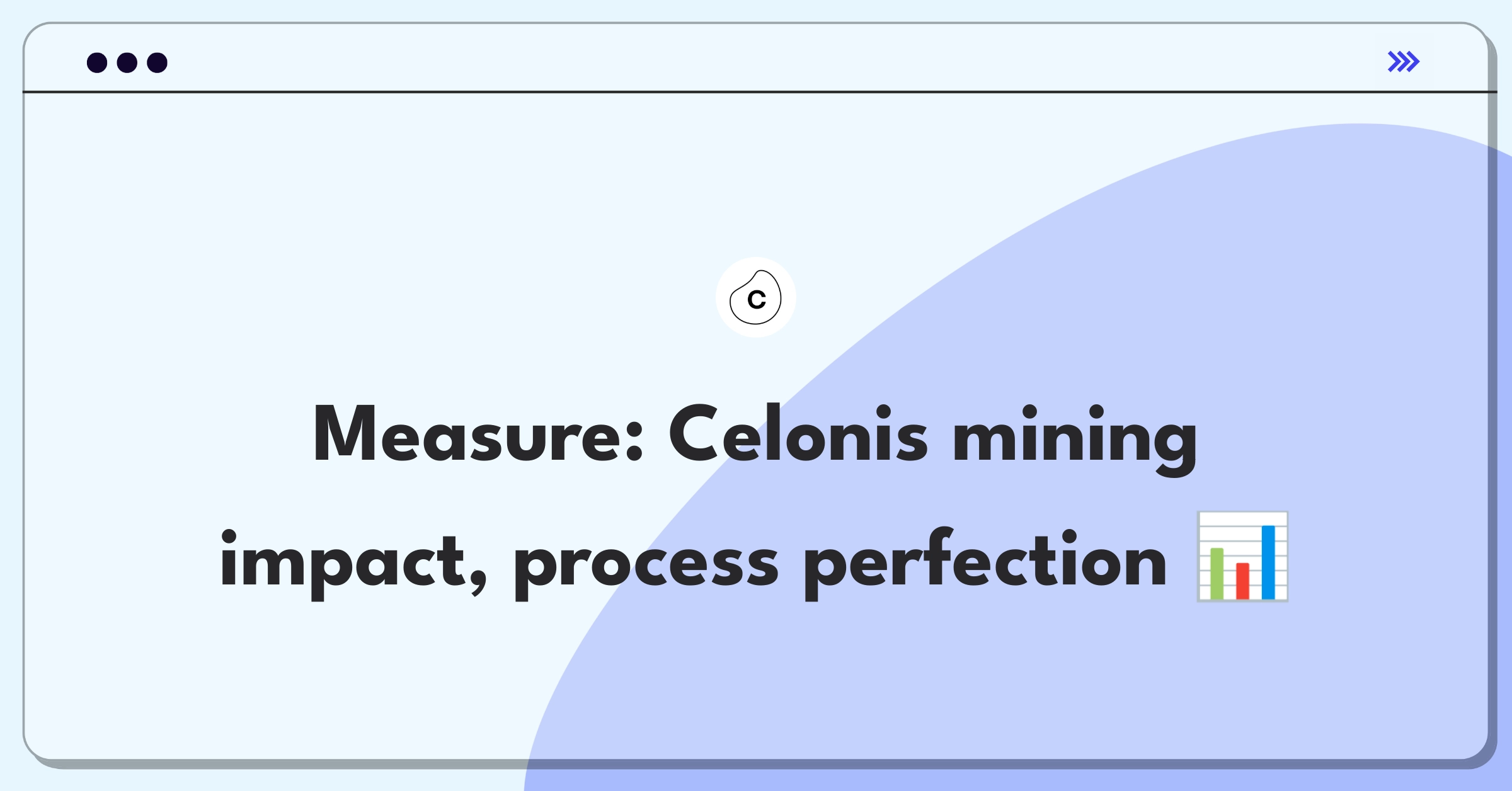 Product Management Analytics Question: Measuring success of Celonis process mining feature with key metrics