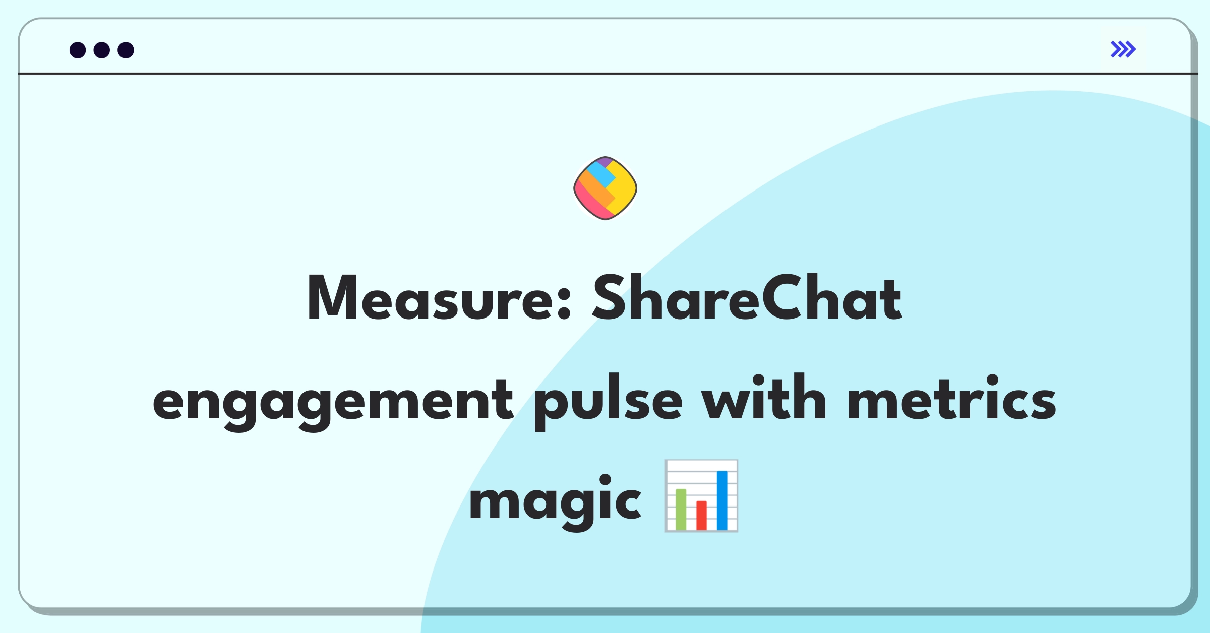 Product Management Analytics Question: Evaluating user engagement metrics for ShareChat's features