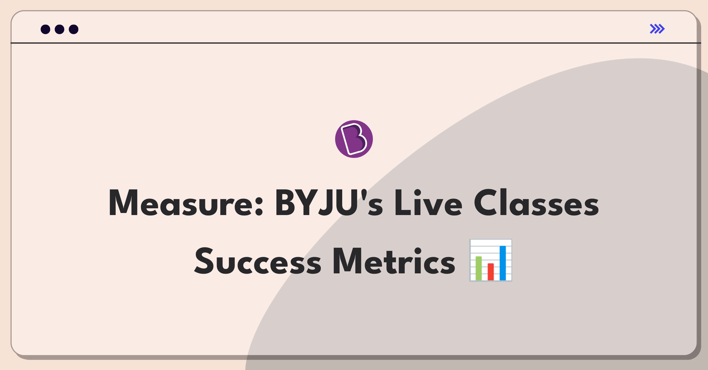 Product Management Analytics Question: Defining success metrics for BYJU's live classes feature