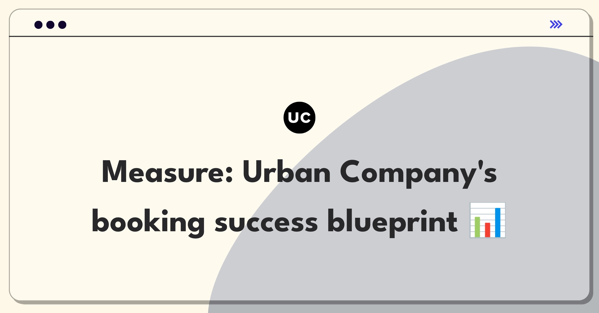 Product Management Analytics Question: Measuring success of Urban Company's service booking platform