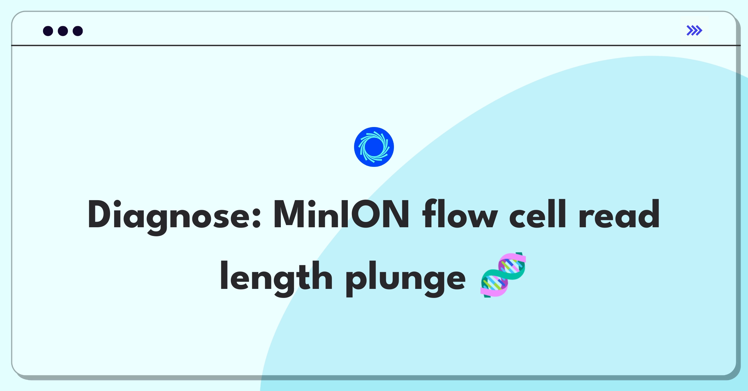 Product Management Root Cause Analysis Question: Investigating decreased read length in Oxford Nanopore's MinION sequencing device