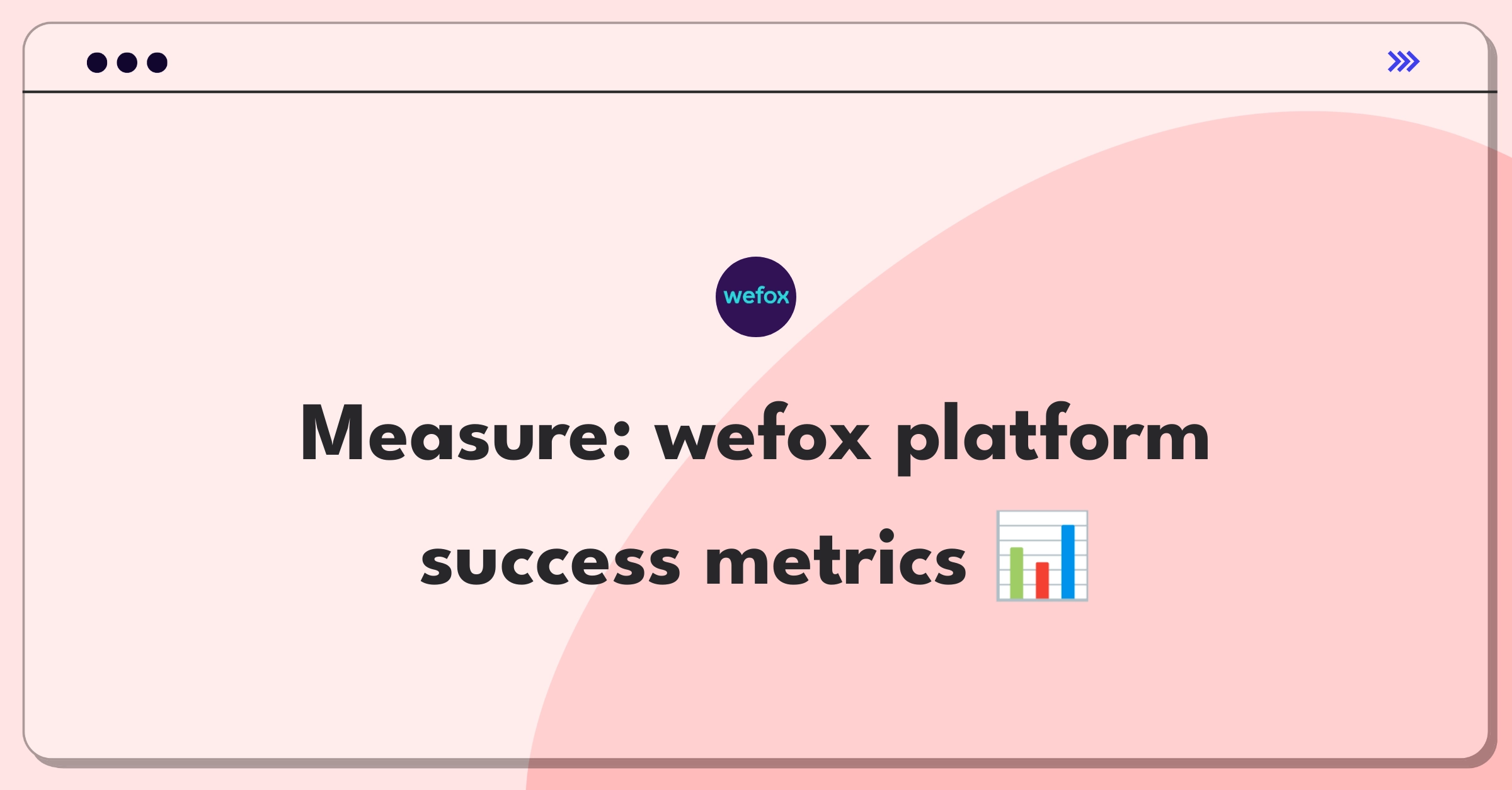 Product Management Metrics Question: Defining success for wefox's digital insurance platform