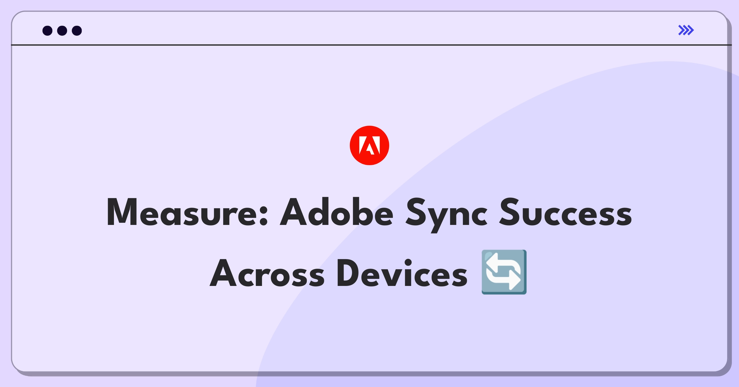 Product Management Metrics Question: Defining success for Adobe's cross-platform syncing capabilities in Creative Cloud