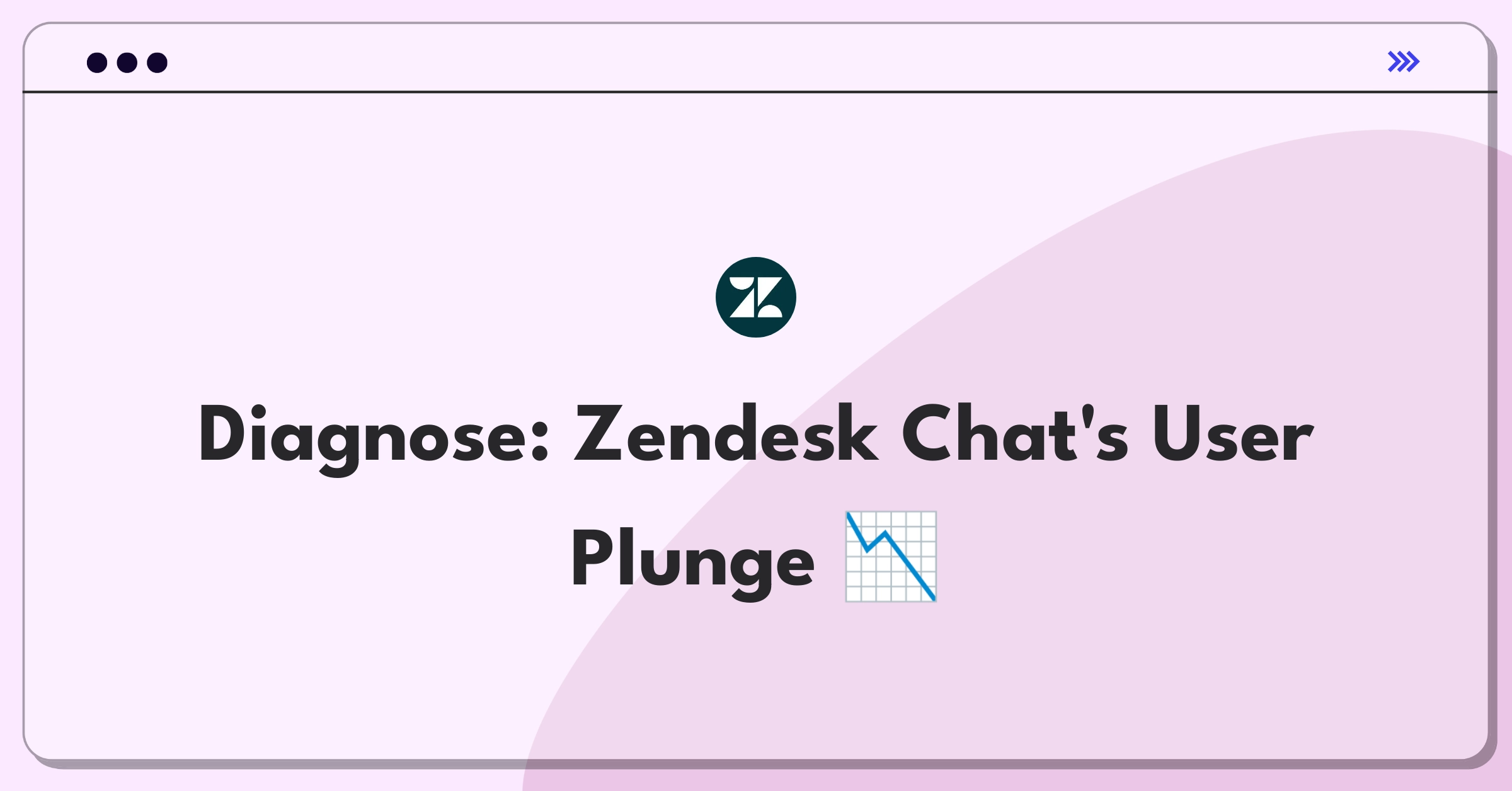 Product Management Root Cause Analysis Question: Investigating sudden drop in Zendesk Chat active users