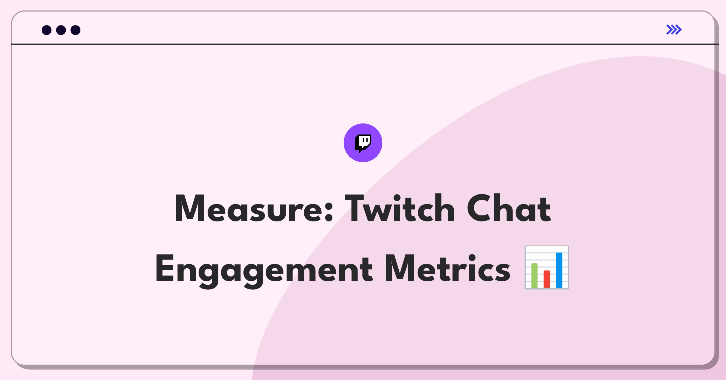 Product Management Metrics Question: Defining success for Twitch's chat interaction tools using engagement metrics