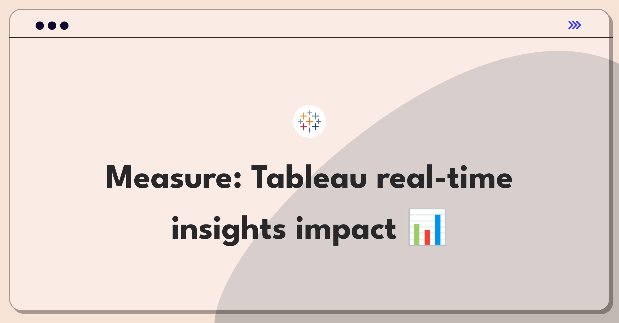 Product Management Metrics Question: Defining success for Tableau's real-time data analysis feature