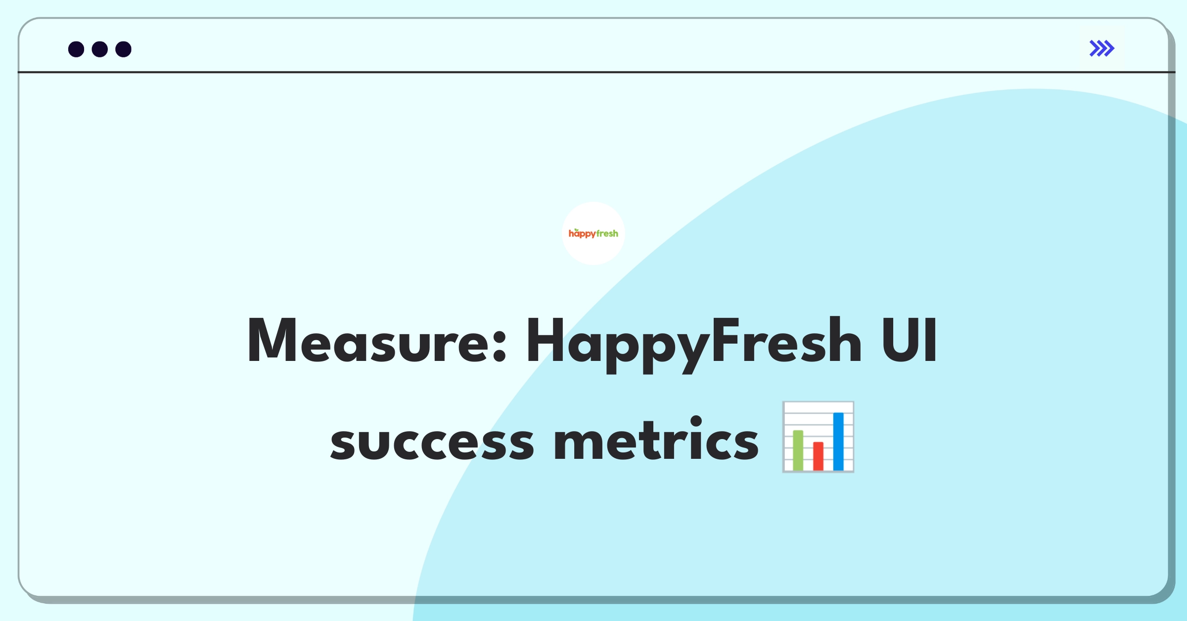 Product Management Metrics Question: Defining success for HappyFresh mobile app user interface