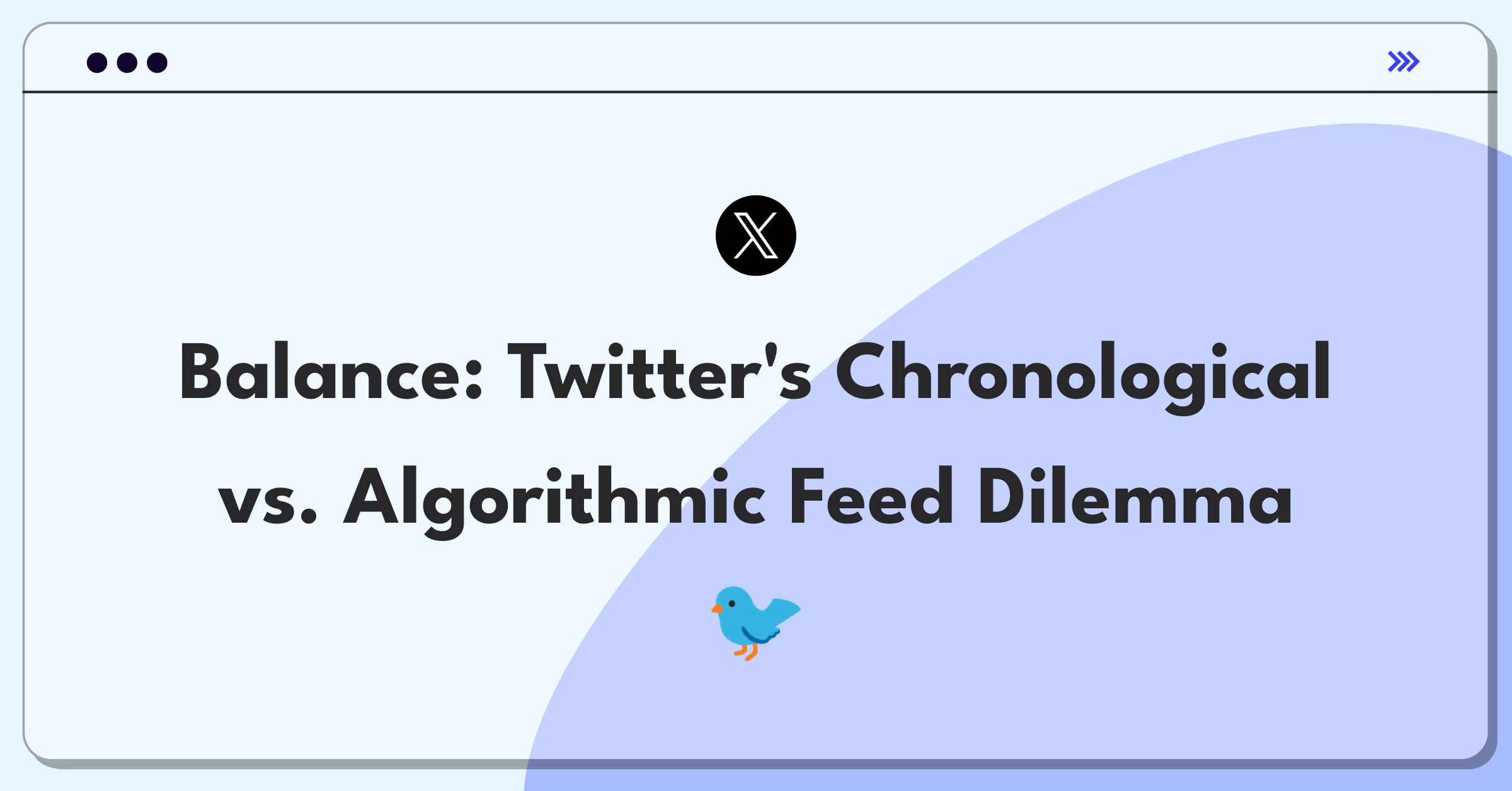 Product Management Trade-Off Question: Twitter feed algorithm balancing chronological and algorithmic approaches for user retention