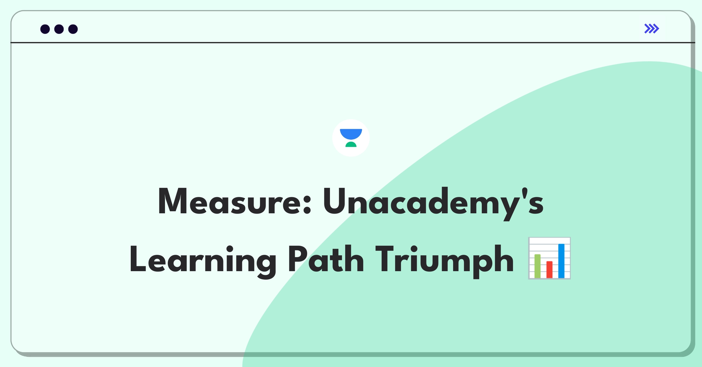 Product Management Metrics Question: Defining success for Unacademy's personalized learning paths