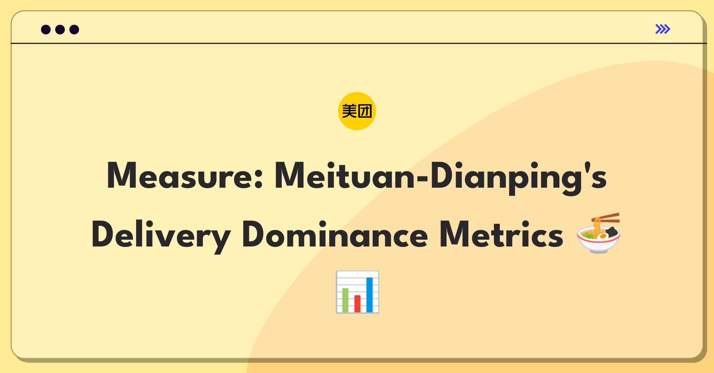 Product Management Analytics Question: Measuring success of Meituan-Dianping's food delivery service