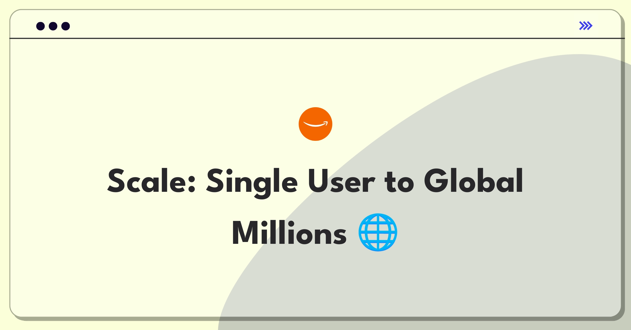 Product Management Technical Question: System architecture scaling from single user to millions globally