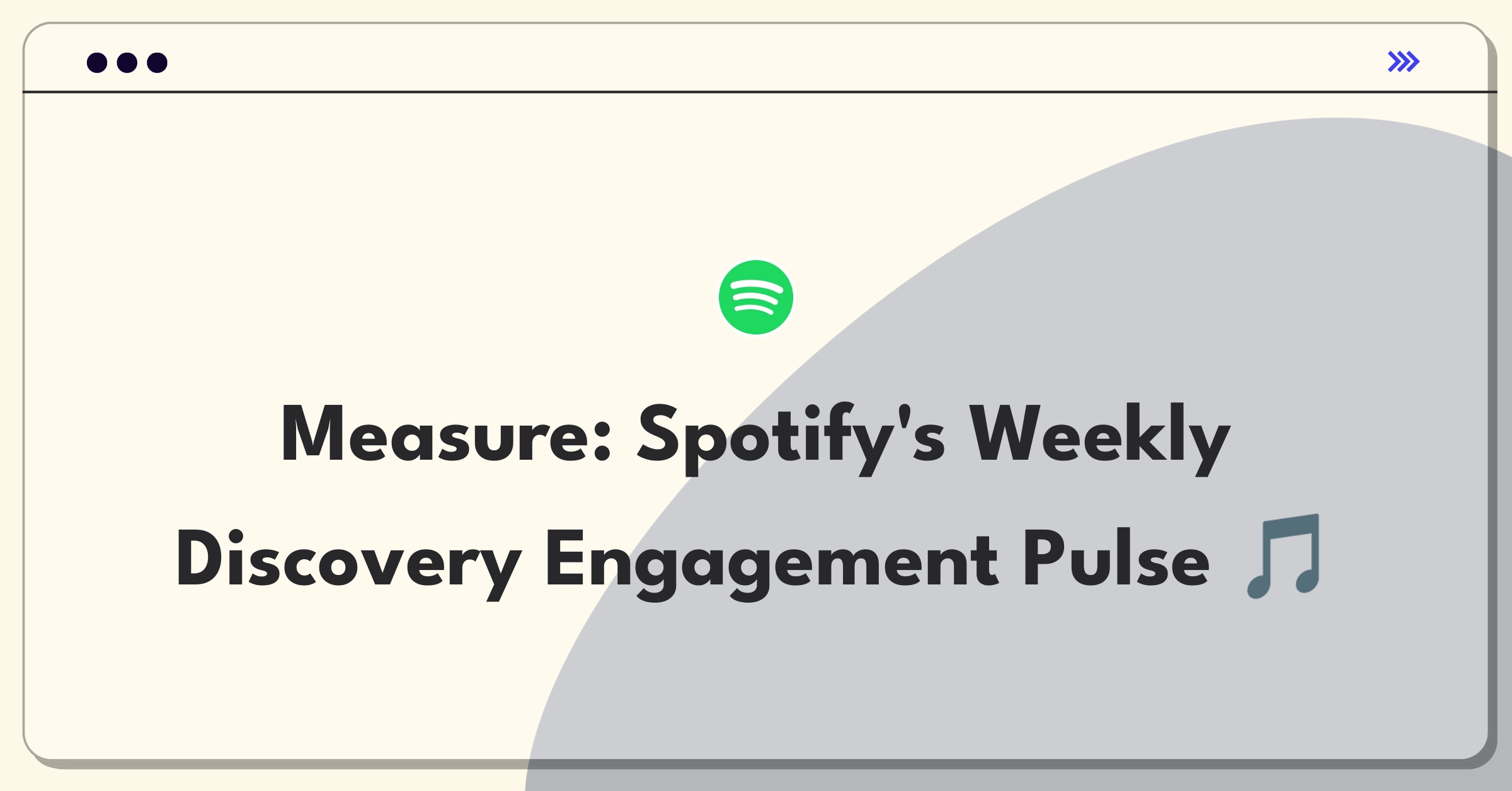 Product Management Analytics Question: Measuring success of Spotify's personalized playlist feature Discover Weekly