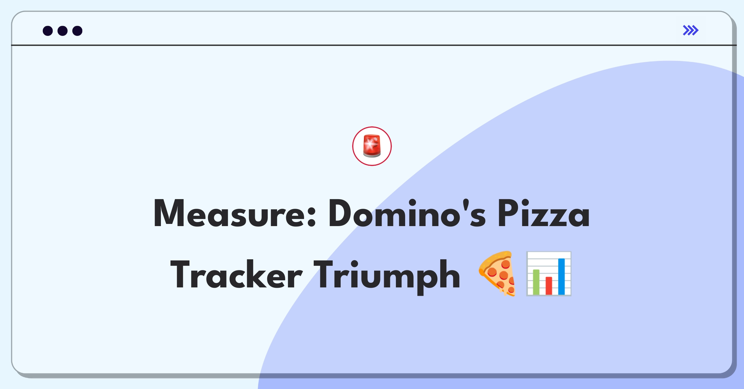 Product Management Metrics Question: Evaluating success of Domino's real-time order tracking feature