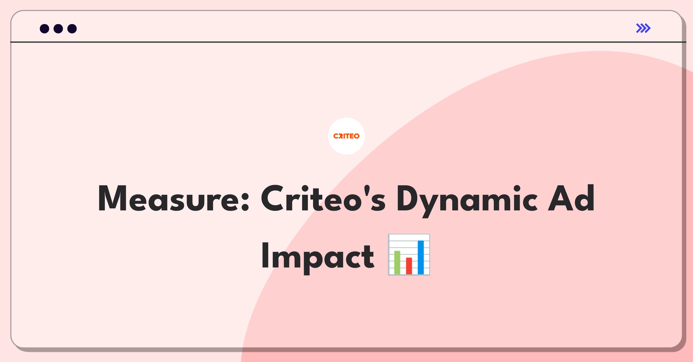 Product Management Analytics Question: Evaluating performance metrics for Criteo's dynamic product advertisements