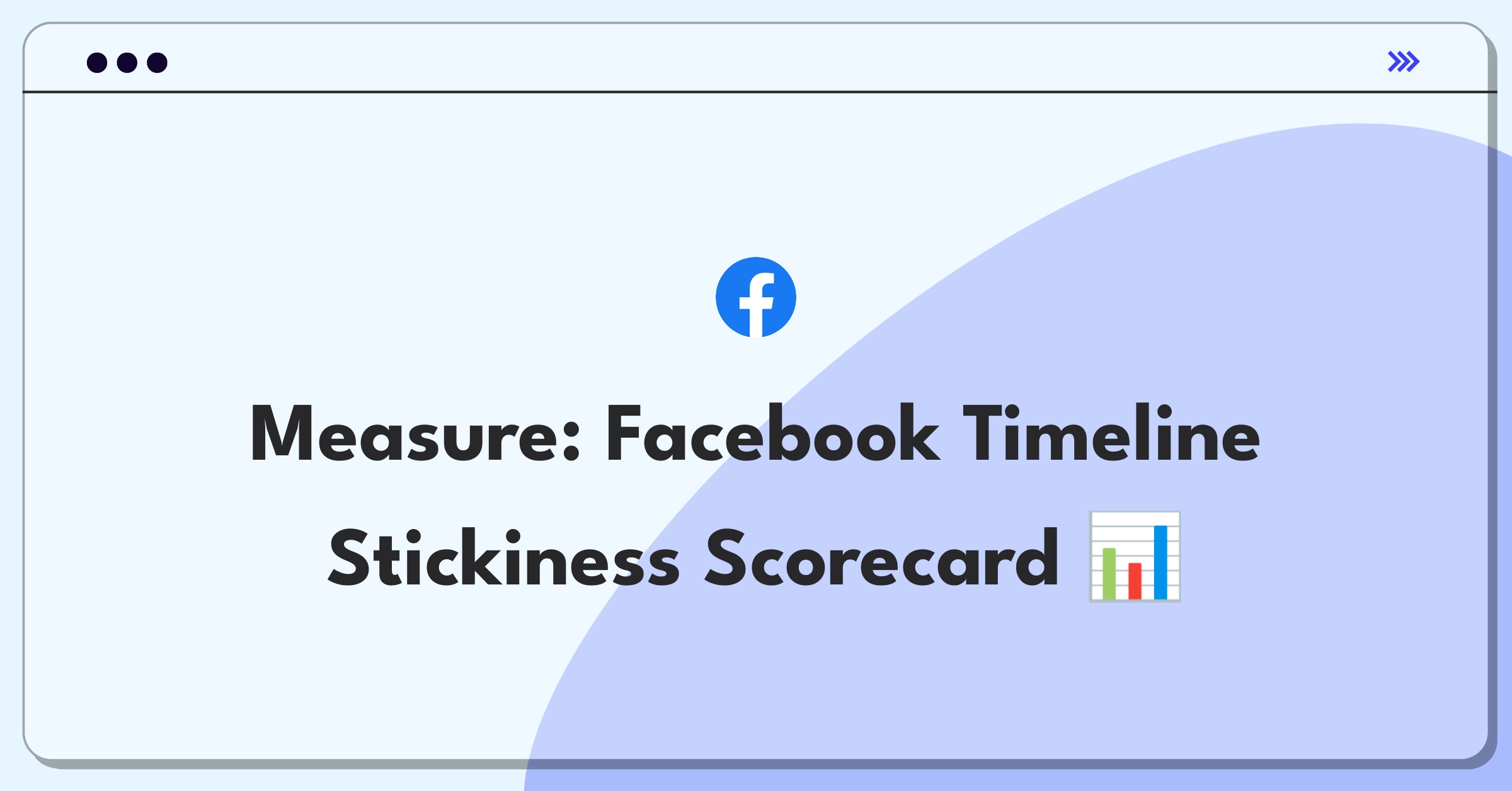 Product Management Analytics Question: Facebook timeline retention measurement strategies and metrics