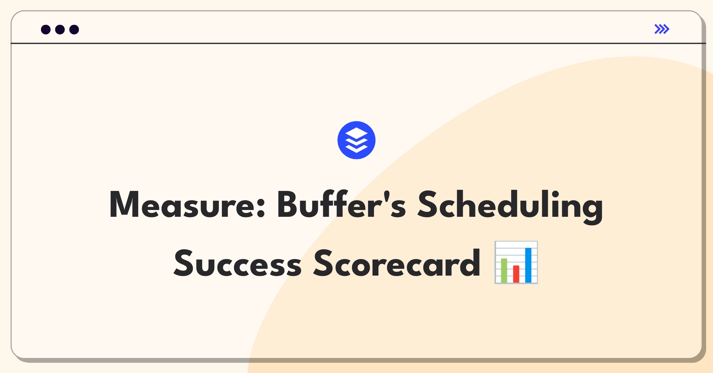 Product Management Analytics Question: Evaluating Buffer's social media scheduling feature performance metrics