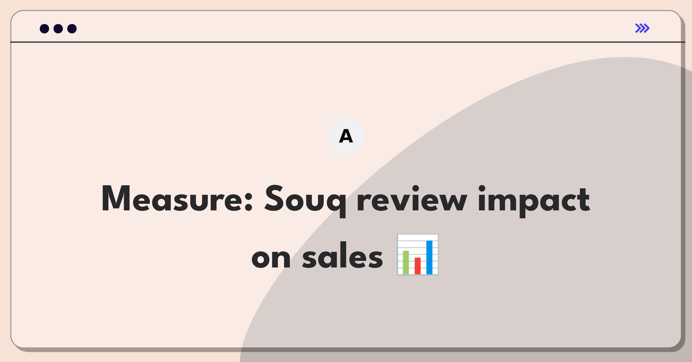 Product Management Analytics Question: Evaluating customer review metrics for Souq's e-commerce platform