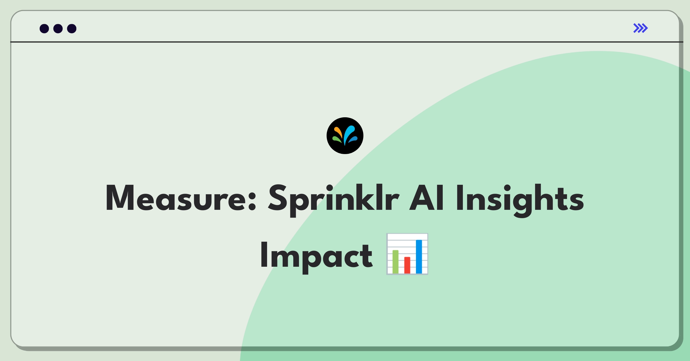 Product Management Success Metrics Question: Evaluating AI-powered insights feature effectiveness for Sprinklr