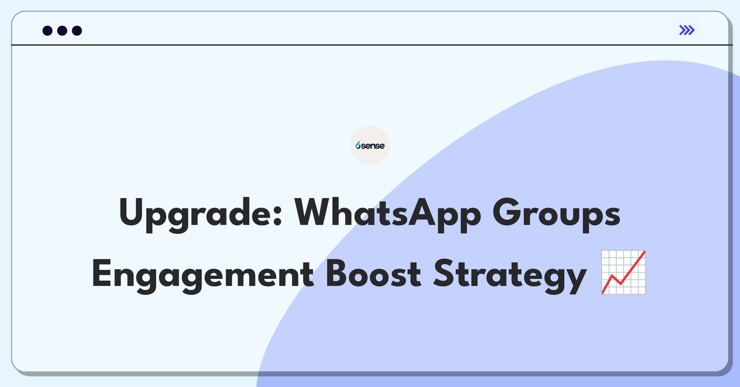 Product Management Growth Question: Improving WhatsApp group engagement with strategic enhancements