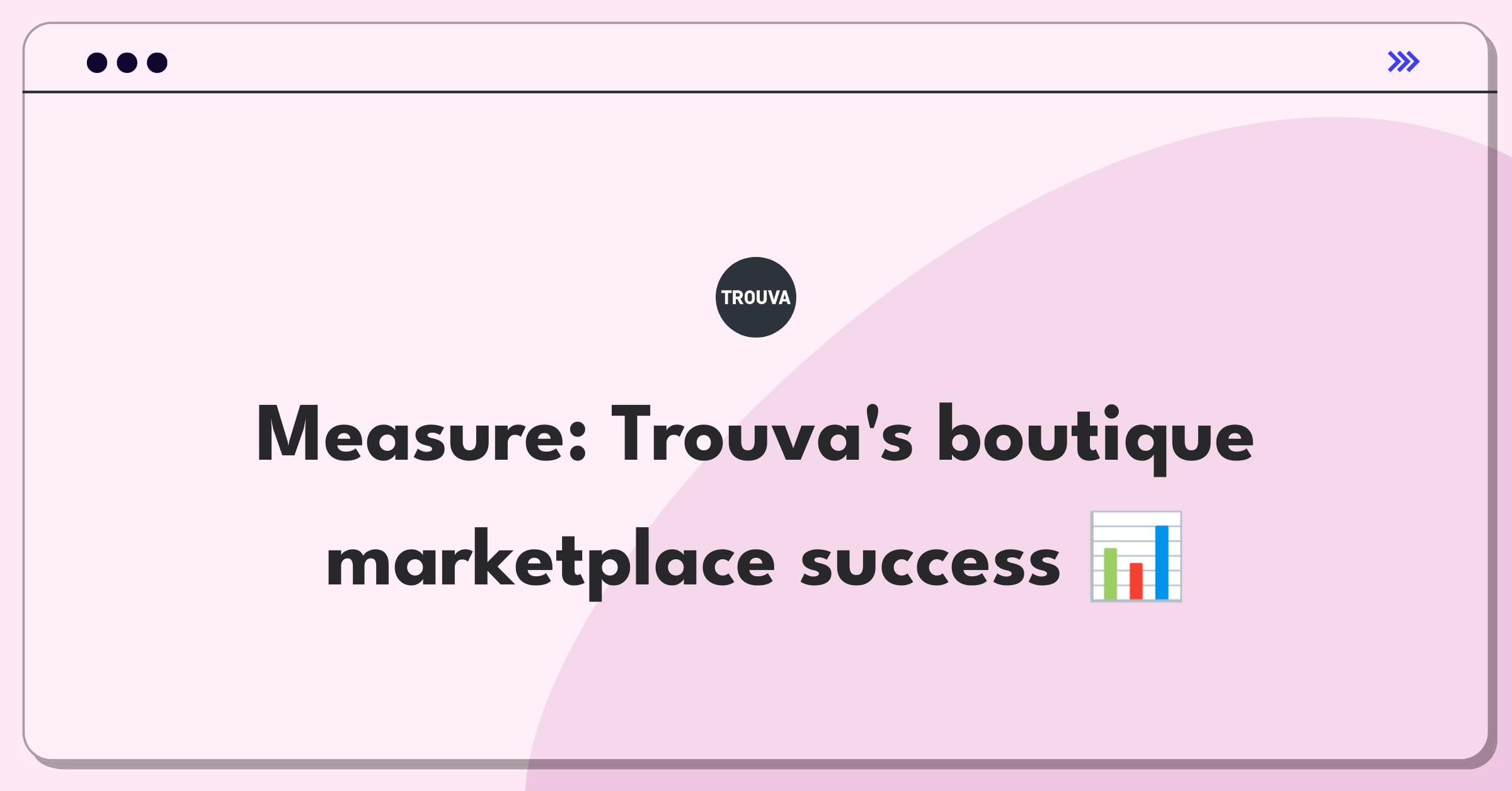 Product Management Metrics Question: Measuring success of Trouva's core marketplace feature for boutiques and shoppers