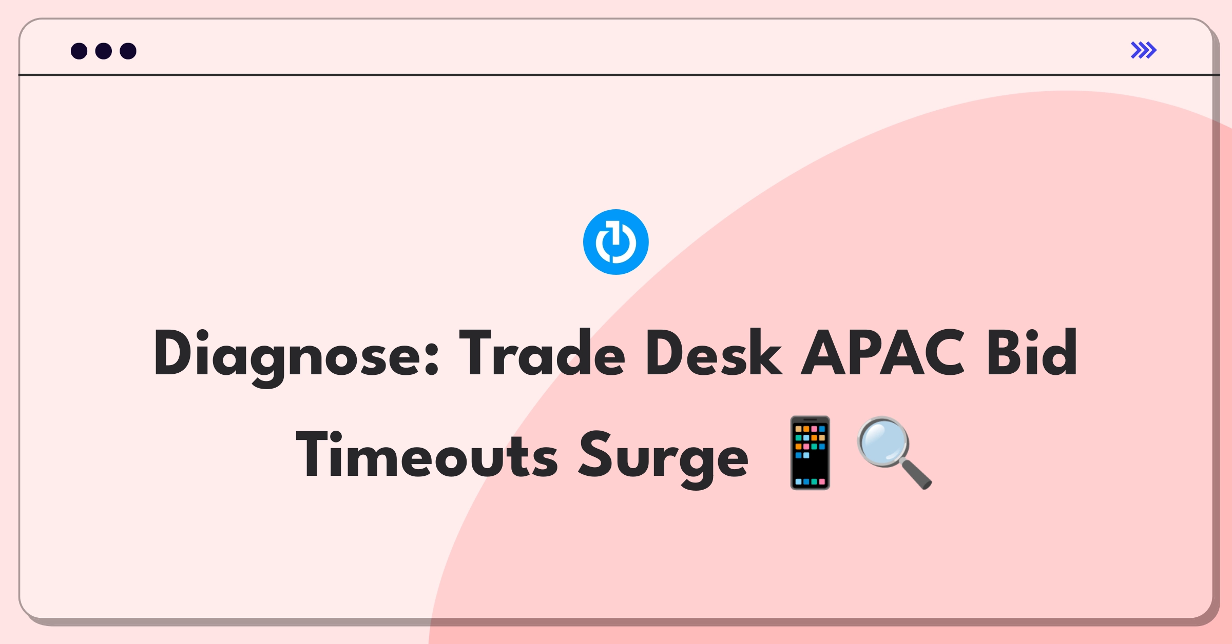 Product Management RCA Question: Investigating sudden increase in mobile app bid request timeouts for The Trade Desk in APAC region