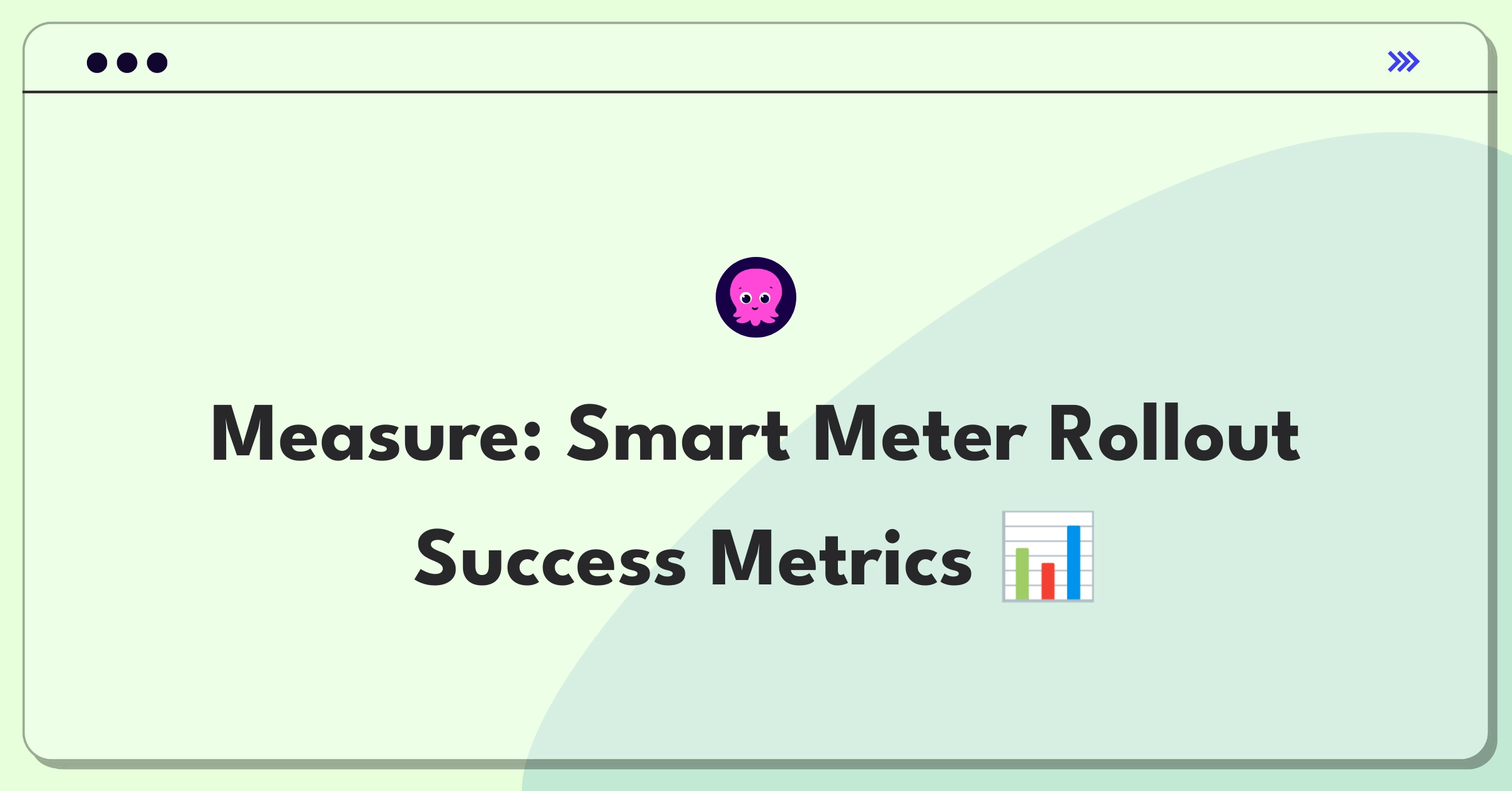 Product Management Metrics Question: Defining success for Octopus Energy's smart meter program