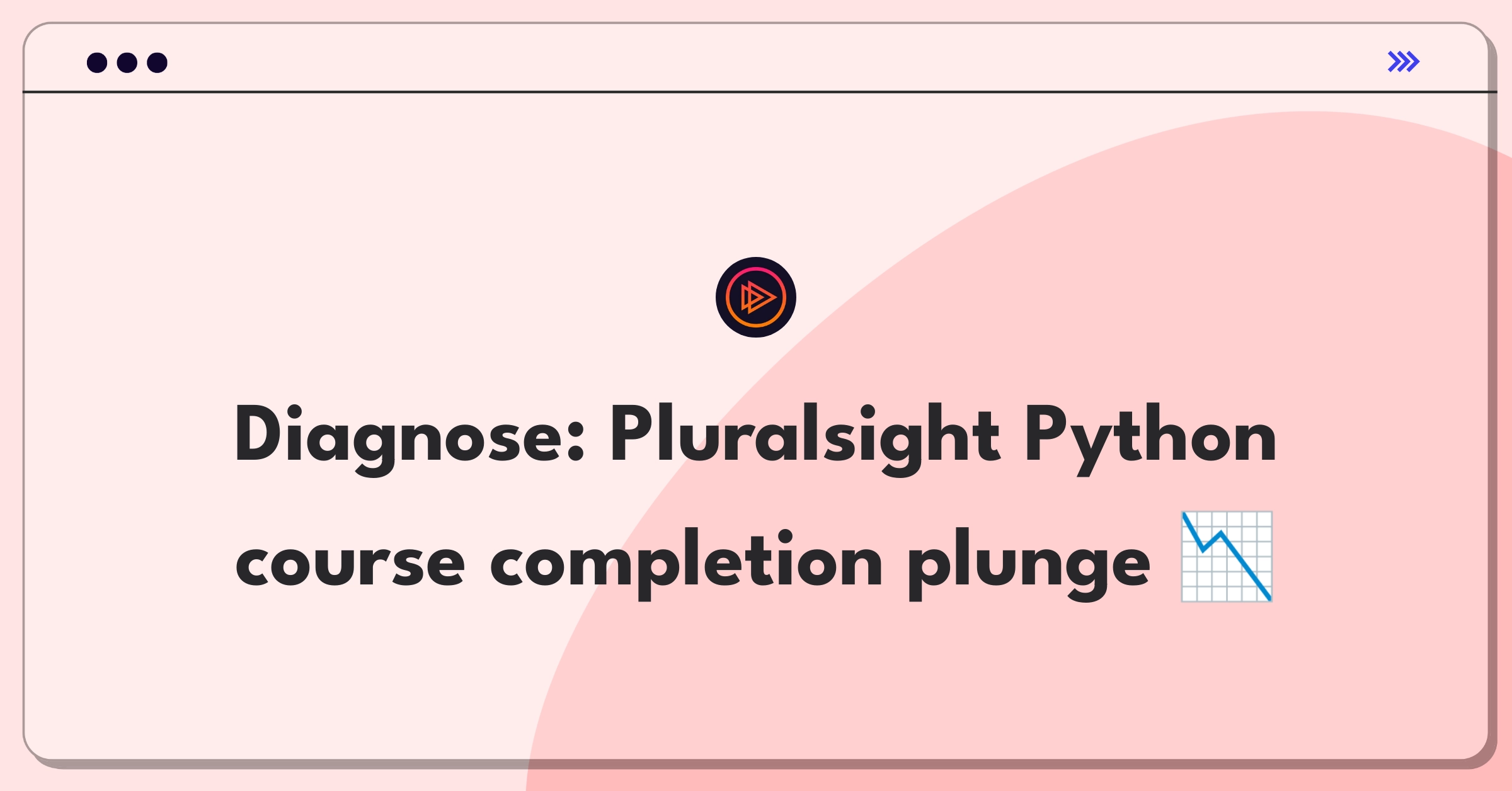 Product Management Root Cause Analysis Question: Investigating declining completion rates for an online Python course