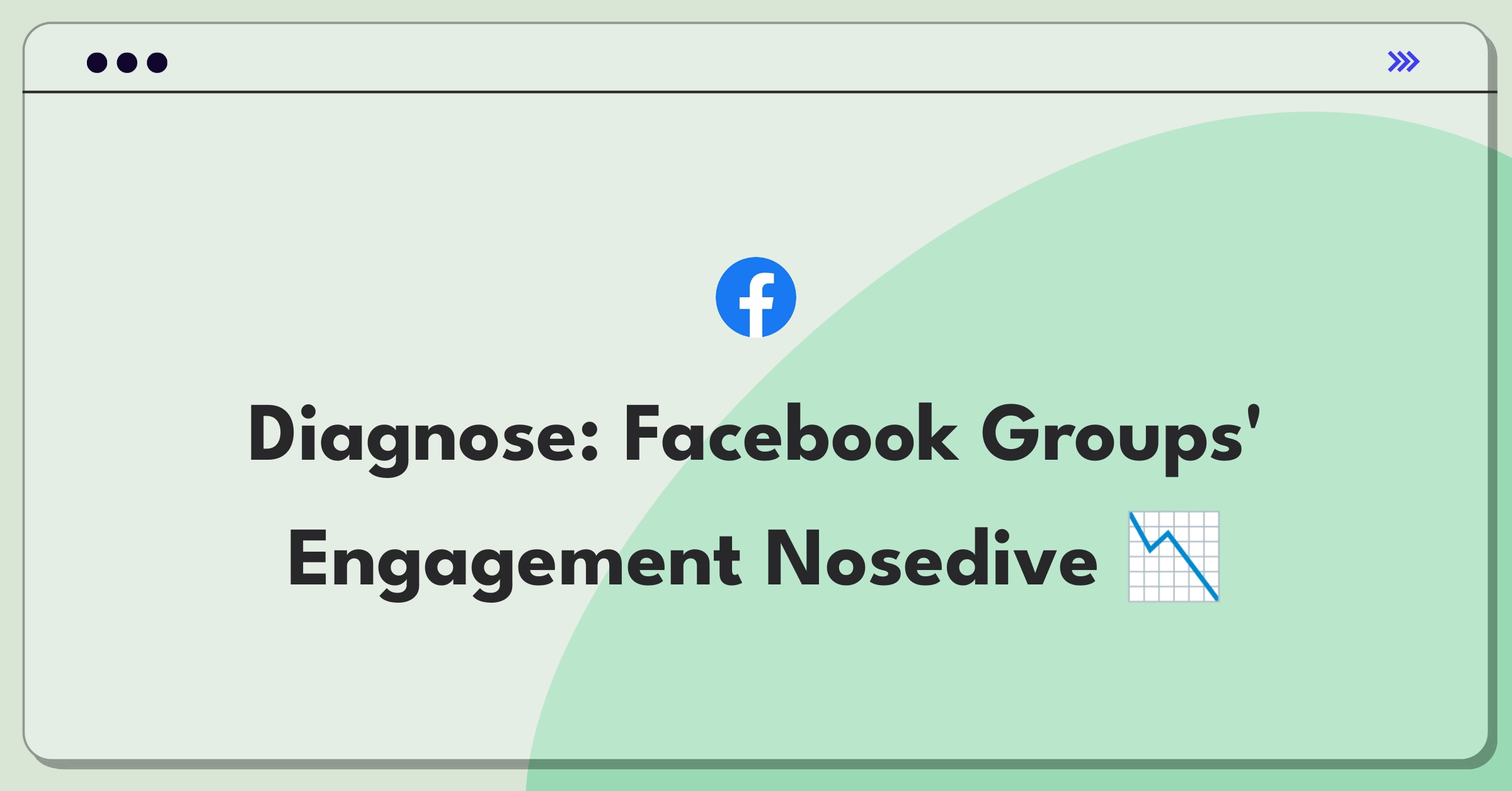 Product Management Root Cause Analysis Question: Investigating sudden engagement drop in Facebook Groups