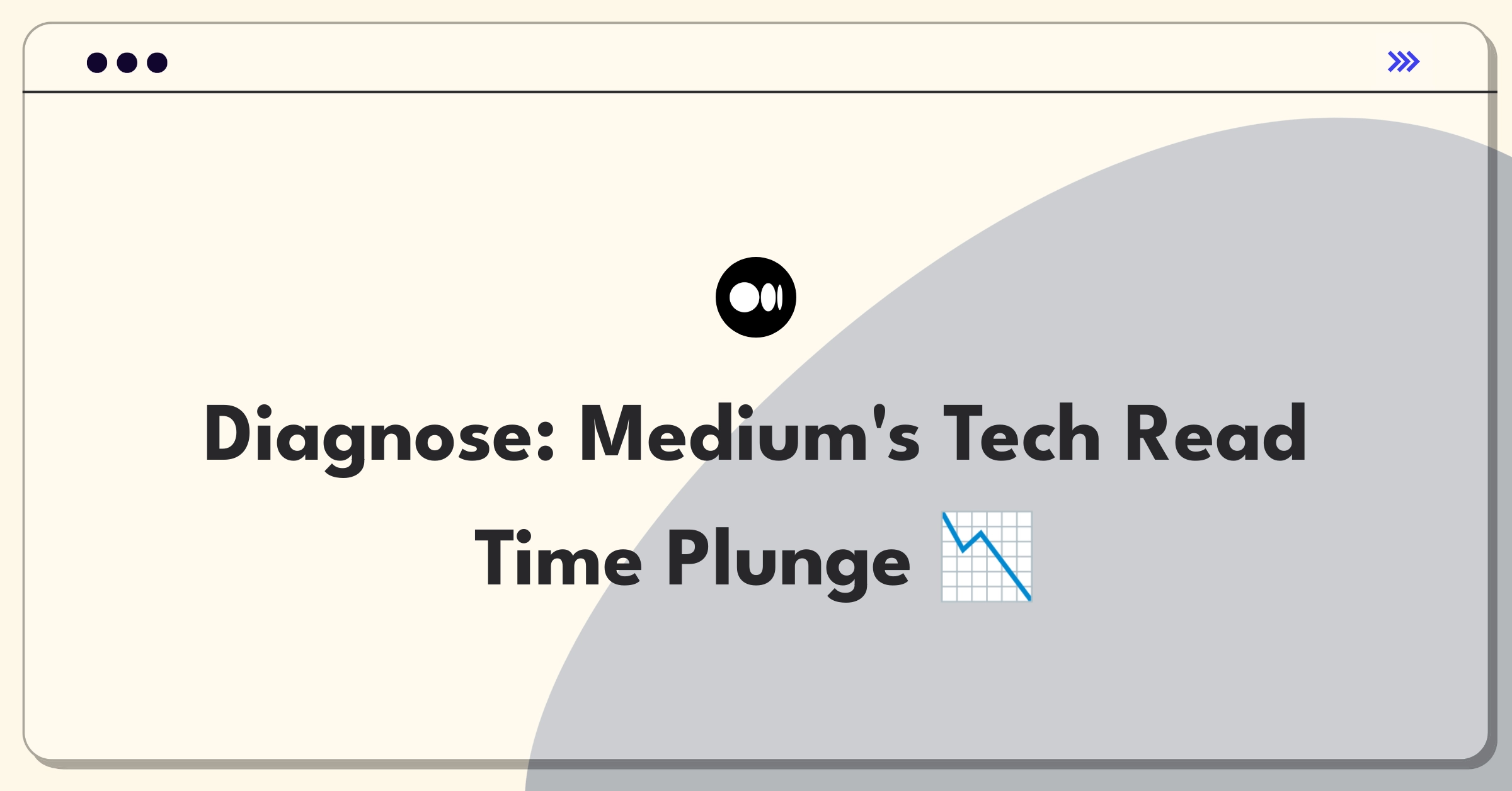 Product Management Root Cause Analysis Question: Investigating Medium's technology category read time decrease