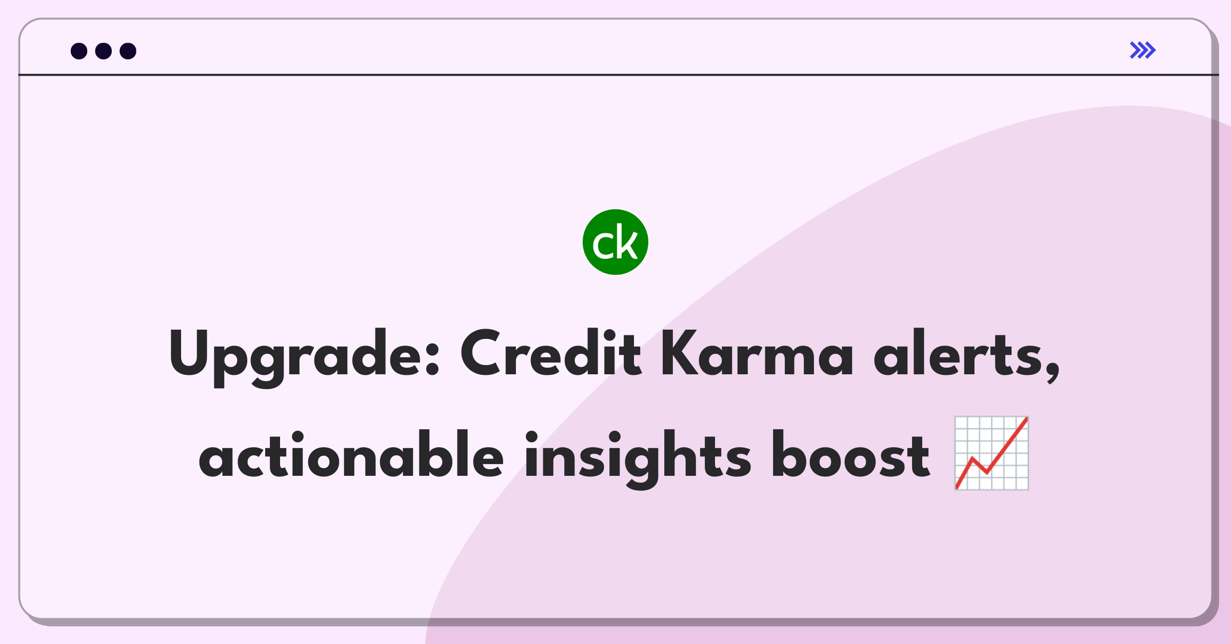 Product Management Improvement Question: Enhancing Credit Karma's credit score alerts for increased user action