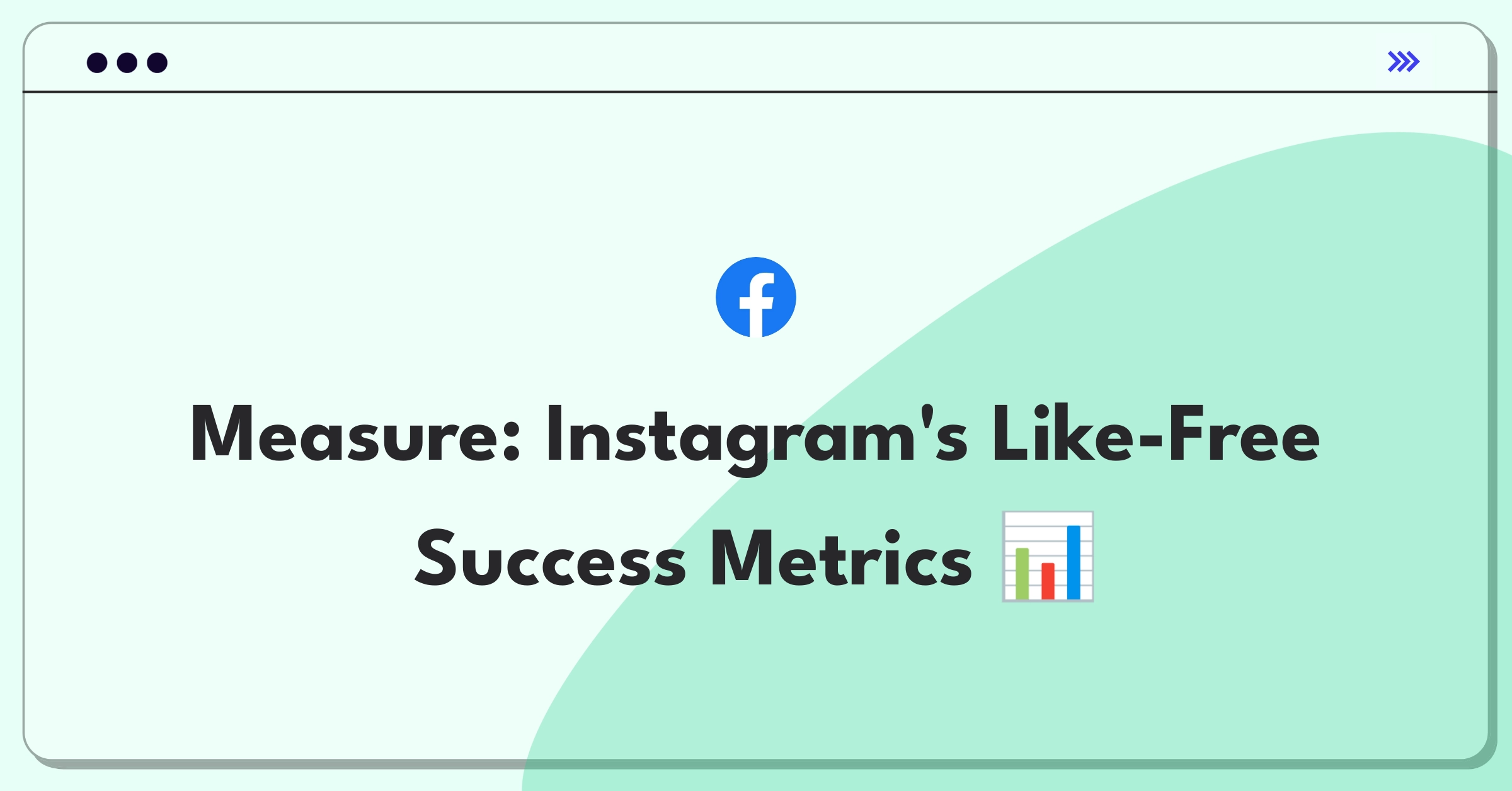 Product Management Success Metrics Question: Instagram hiding likes impact analysis and measurement