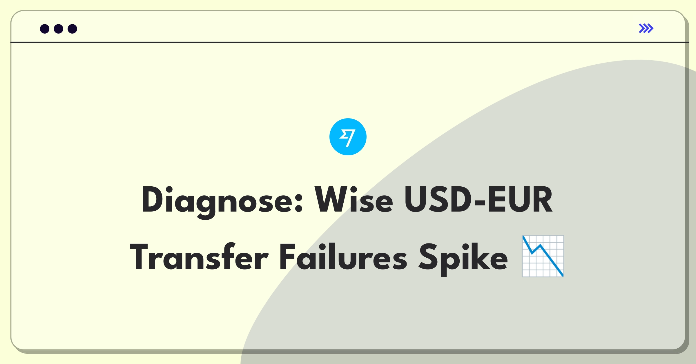 Product Management Root Cause Analysis Question: Investigating sudden increase in failed USD to EUR transfers on Wise platform